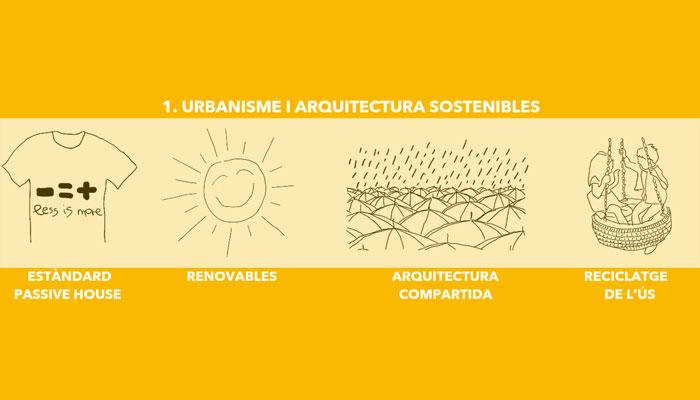 Urbanisme i Arquitectura - Susana Guillermo Escriche