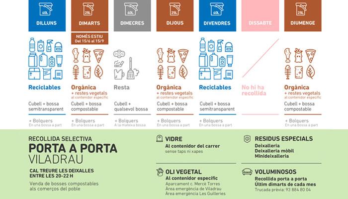 Calendari recollida de residus a Viladrau